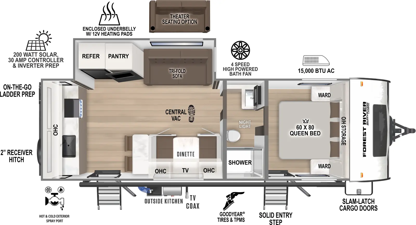 Surveyor Legend 261RKLE Floorplan